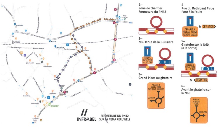 Plan signalisation